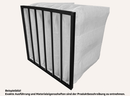 Taschenfilter 592 x 592 x 500mm F7 / ISO ePM10 75%, Kst.-Rahmen